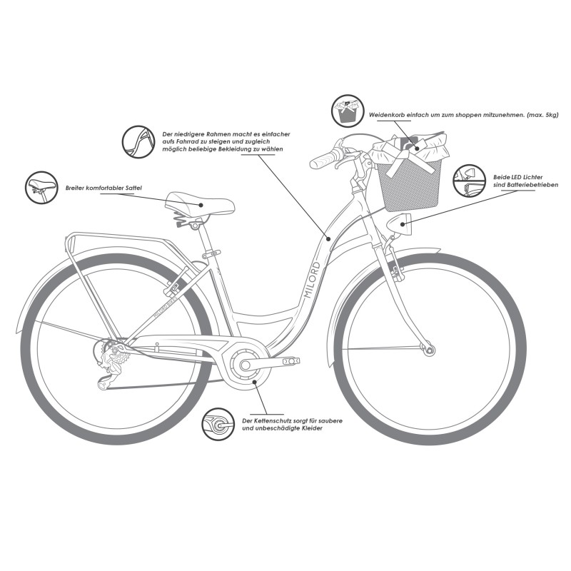 Milord Komfort Fahrrad Mit Weidenkorb Damenfahrrad, 28 Zoll, Creme-Braun, 21 Gänge