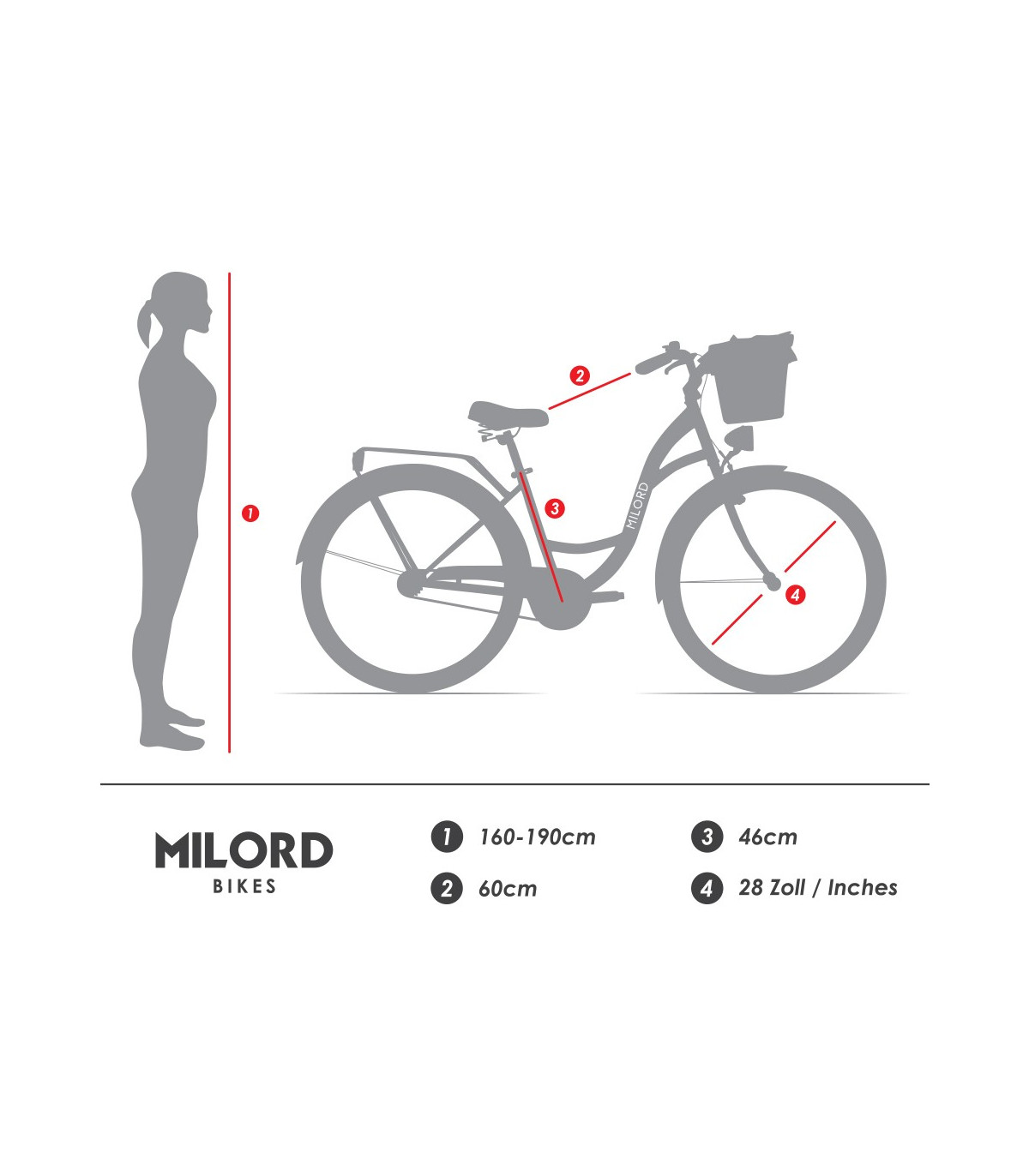 Milord Komfort Fahrrad Mit Korb Damenfahrrad, 28 Zoll, Schwarz-Creme, 21 Gänge