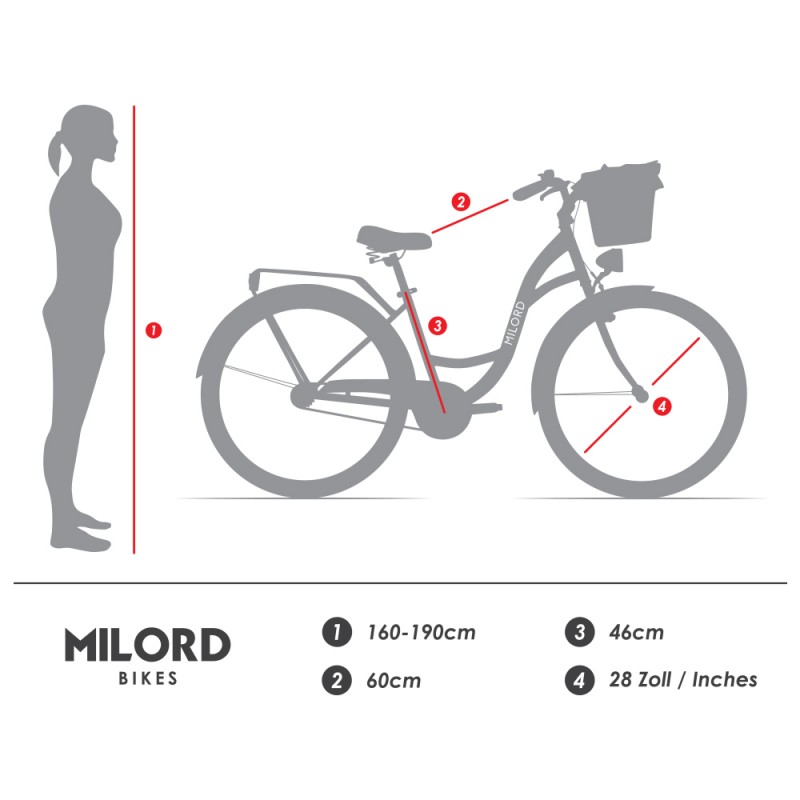 Milord Komfort Fahrrad Damenfahrrad, 28 Zoll, Rosa, 1 Gänge, Creme