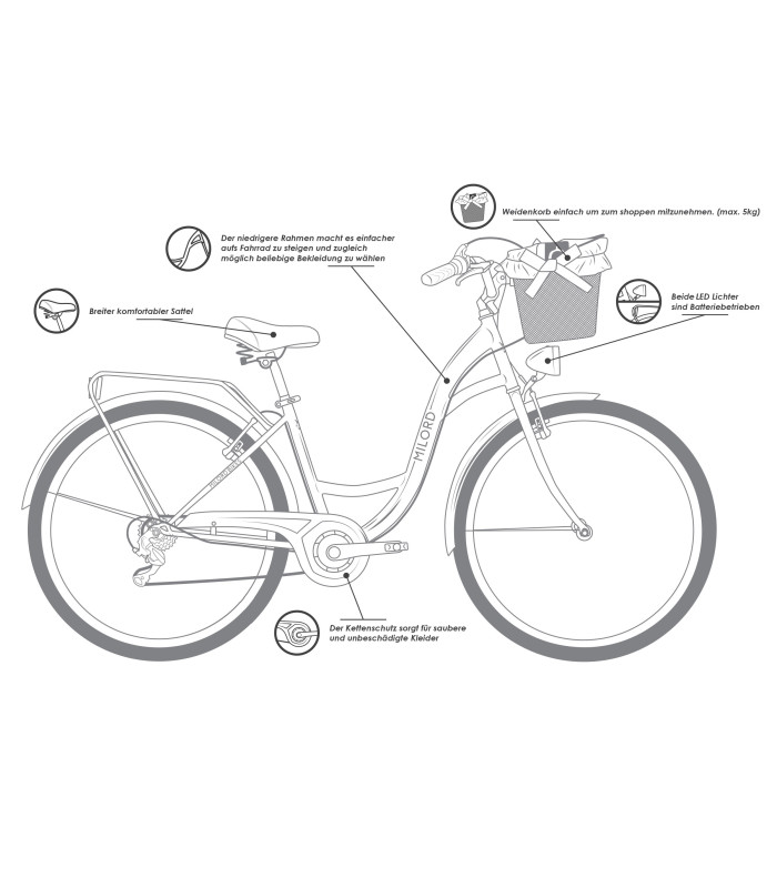 Milord Fahrrad Metallkorb Damenfahrrad 26 Zoll Creme-Braun 21 Gänge