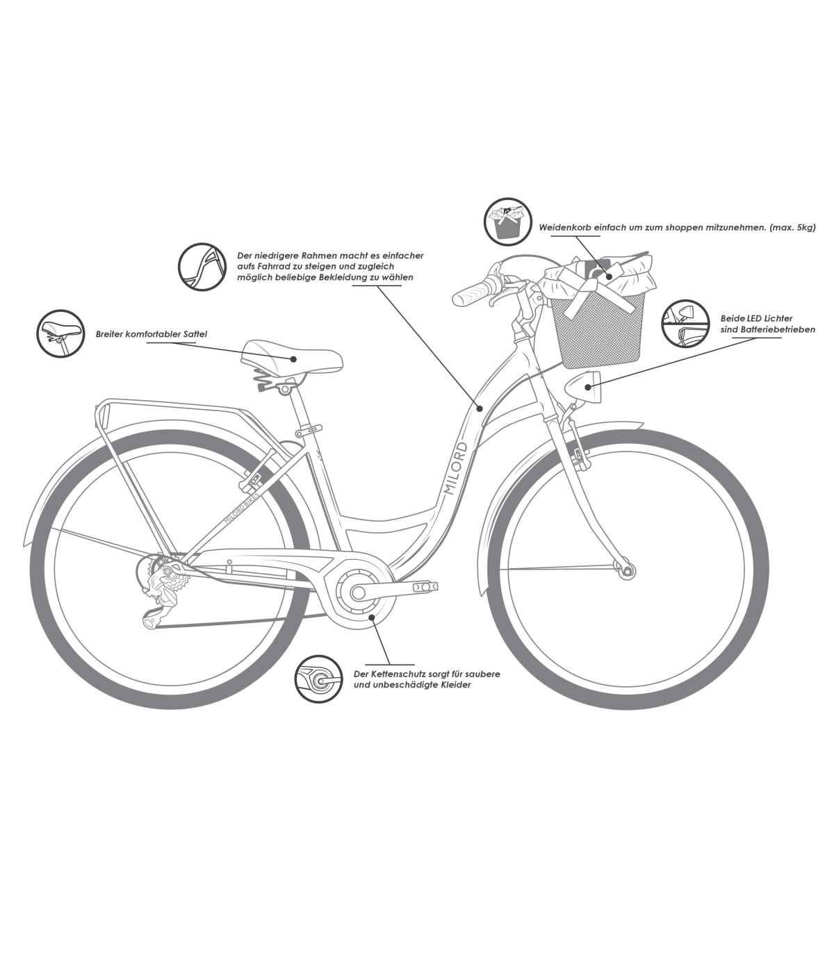 Milord Fahrrad Metallkorb Damenfahrrad 26 Zoll Creme-Braun 21 Gänge
