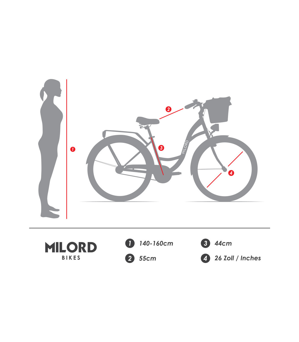 Milord City Fahrrad Weidenkorb Damenfahrrad 26 Zoll Rot 7 Gänge Creme