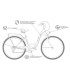 Milord City Fahrrad Damenfahrrad 26 Zoll Rot 7 Gänge Creme
