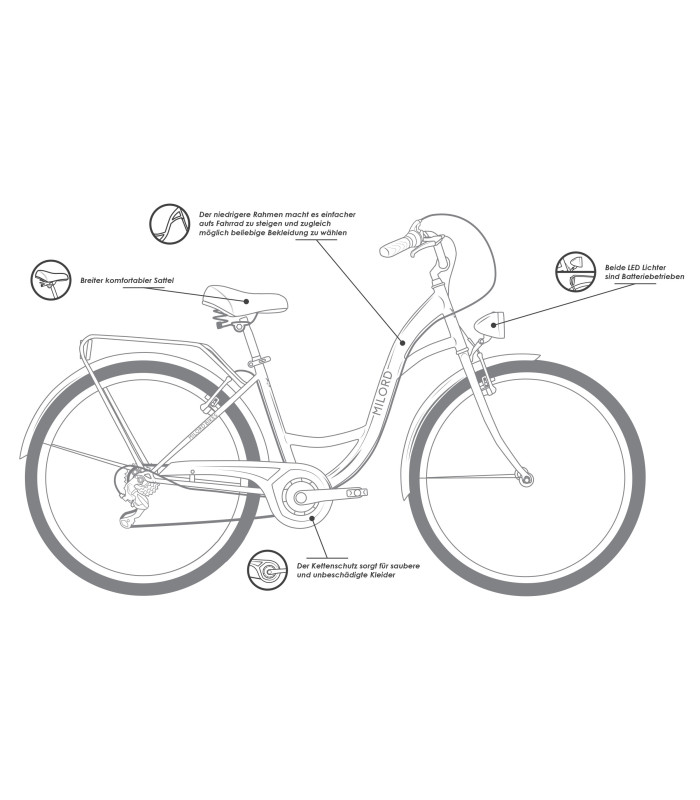 Milord City Fahrrad Damenfahrrad 26 Zoll Rot 7 Gänge Creme