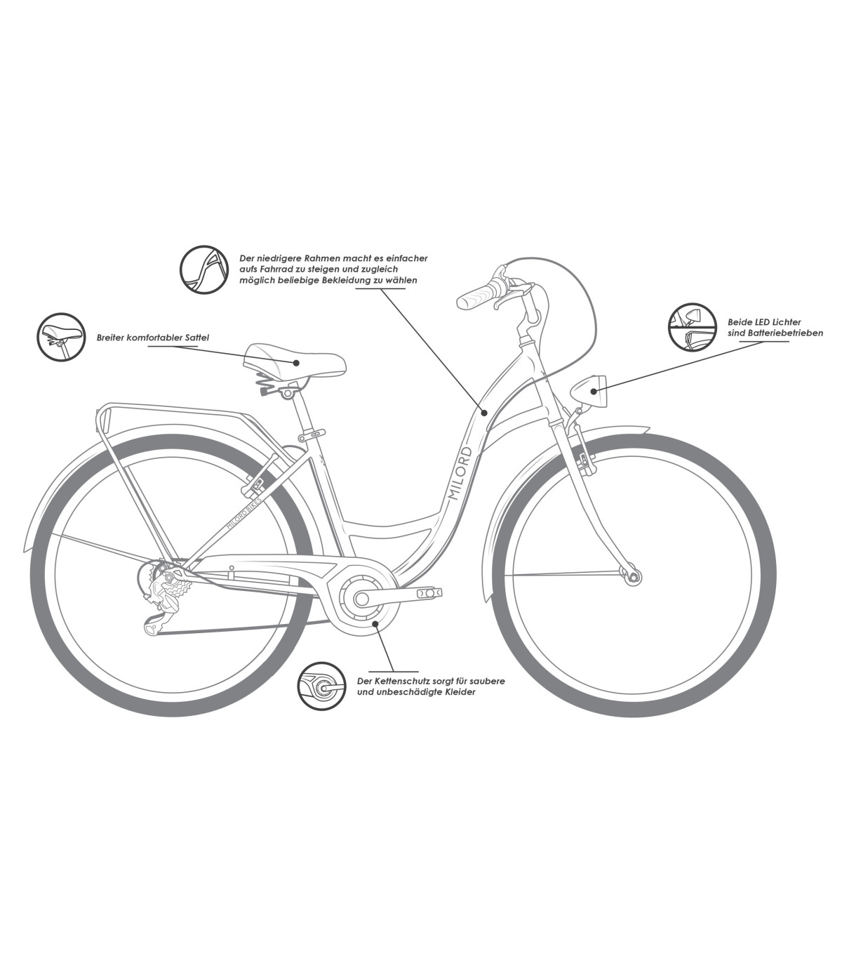 Milord City Fahrrad Damenfahrrad 26 Zoll Rot 7 Gänge Creme